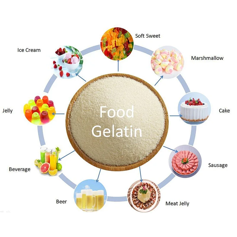 Popular gelatin brand halal gelatin with high quality and good price